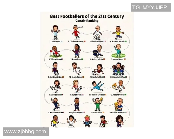 十二星座中的足球明星颜值排行榜你最喜欢哪一位球员的魅力与星座结合 十二星座中的足球明星颜值排行榜你最喜欢哪一位球员的魅力与星座结合