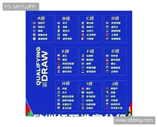 2024欧洲杯预选赛出线规则详解及各队晋级形势分析